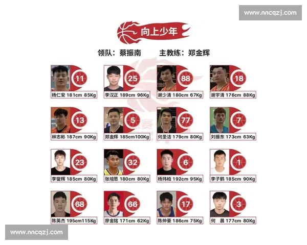 莆田 “企 BA” 收官:新世成置业 90-85 险夺冠军